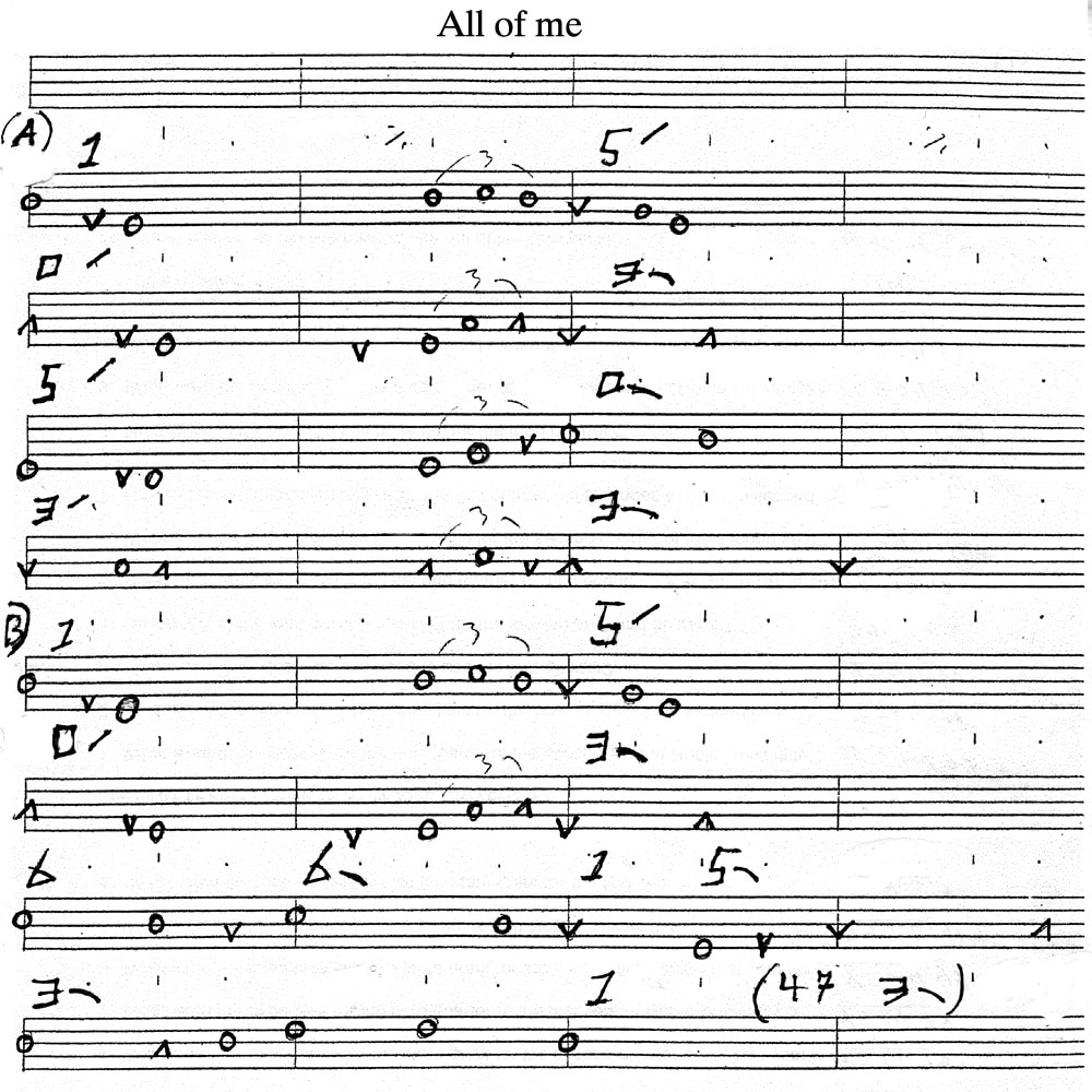 All of me